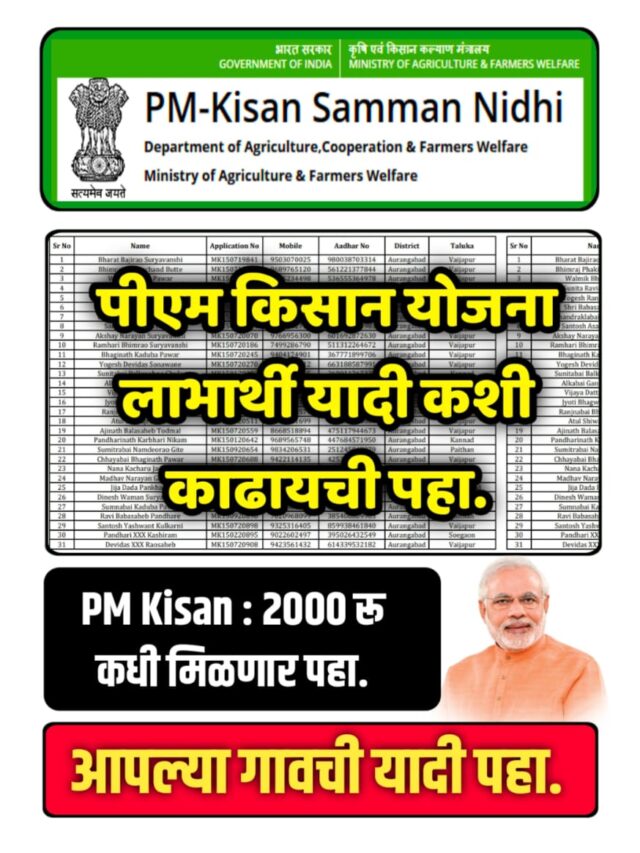 Pm Kisan Beneficiary List Pm Kisan Yojana Bs Aaple Sarkar